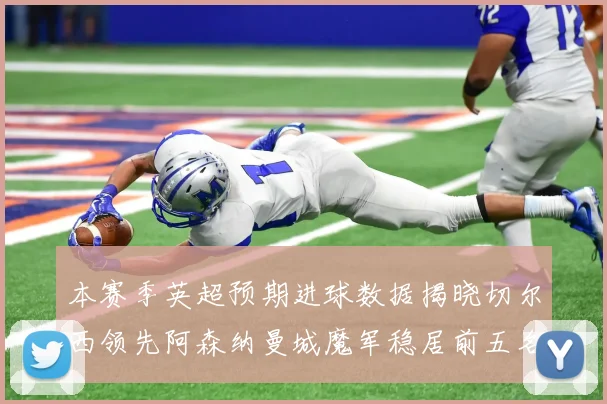 本赛季英超预期进球数据揭晓切尔西领先阿森纳曼城魔军稳居前五名